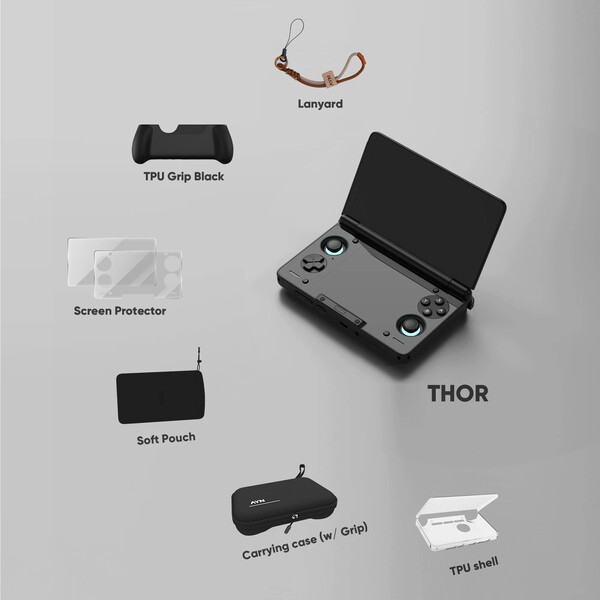 (Source de l'image : AYN Technologies)