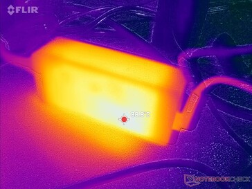 L'adaptateur CA peut atteindre plus de 39°C lors de l'utilisation de charges exigeantes