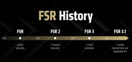 AMD FidelityFX Super Resolution (source : AMD)