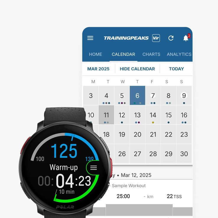 L'intégration de Polar et de TrainingPeaks est maintenant disponible. (Source de l'image : Polar)