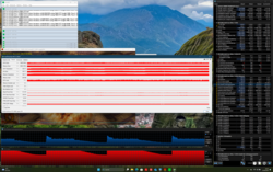 Test de stress (Prime95 + FurMark)