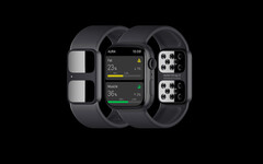 L'AURA Strap 2 est disponible en deux tailles. (Image source : AURA)