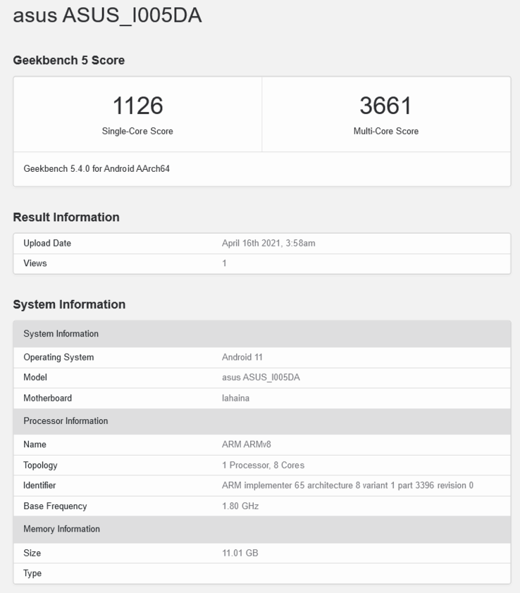 ASUS ZenFone 8 Mini 12GB RAM variant (image via Geekbench)