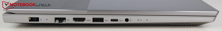 A gauche : alimentation, LAN, HDMI, USB A 3.0, USB C 3.0, port audio