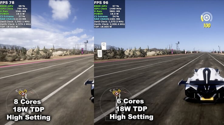 (Source de l'image : ETA Prime)