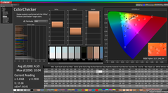 ColorChecker avant l'étalonnage