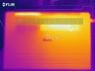 Dell XPS 13 9380 - Relevé thermique stress test (au-dessous).