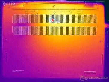 Prime95+FurMark stress (couverture D)