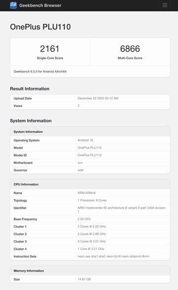 (Source : Geekbench)