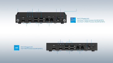 Ports de connectivité (Source de l'image : Asus)