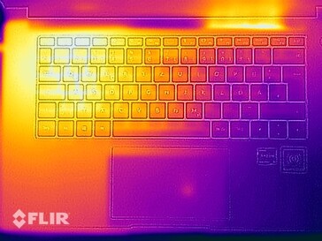 Températures de surface - Essai sous contrainte (haut)