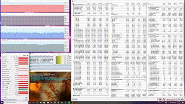 Prime95+FurMark stress (mode Turbo)