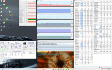 Prime95+FurMark stress