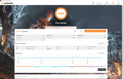 Huawei MateBook X Pro - Fire Strike.