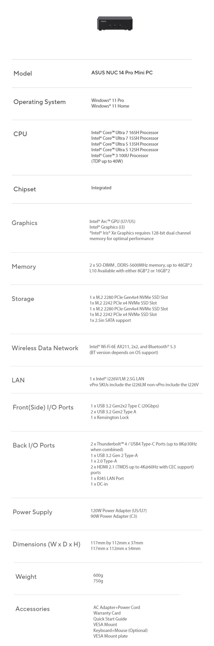 Fiche technique du NUC 14 Pro+ (Image source : Asus)