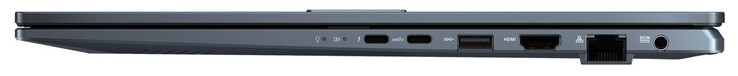 Côté droit : Thunderbolt 4 (USB-C ; alimentation électrique, DisplayPort), USB 3.2 Gen 2 (USB-C ; alimentation électrique), USB 3.2 Gen 1 (USB-A), HDMI, Ethernet gigabit, connexion électrique