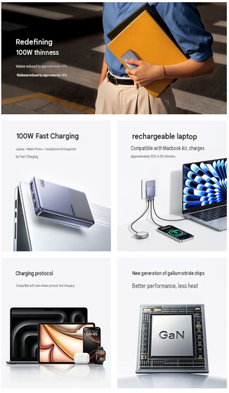 Principaux atouts du Nexode Air 100W Slim (traduction automatique)