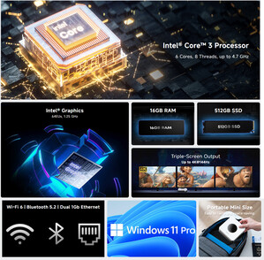 Principaux atouts du mini-PC