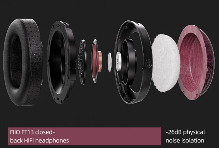 Le FiiO FT13 utilise du coton absorbant le son et des chambres et tubes dissipateurs de son pour réduire les bruits de fond et mieux apprécier la musique. (Source de l'image : FiiO)