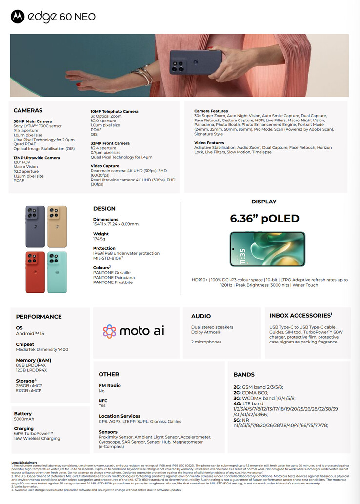 (Source de l'image : Motorola)