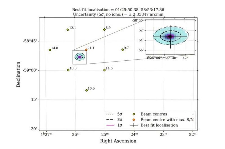 Une image montrant l'emplacement de PSR J0125−5854.