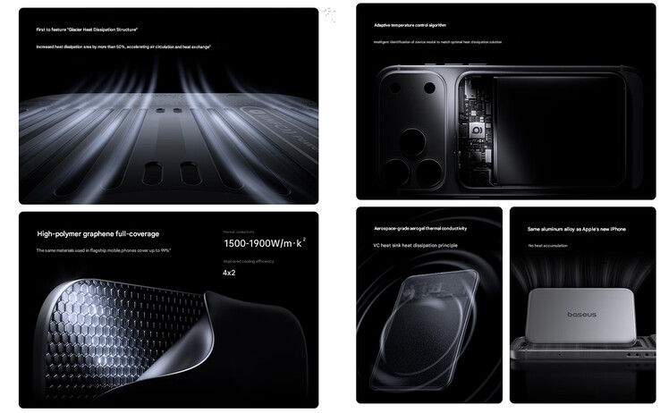 Fonctions de contrôle de la température de la banque d'énergie (machine translated)