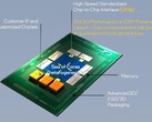 L'UCIe 1.0 est basé sur la technologie Advanced Interface Bus d'Intel. (Image Source : UCIe)