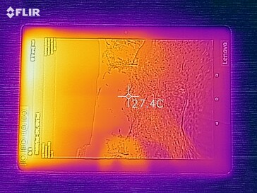 Lenovo Tab M10 - Relevé thermique à l'avant de l'appareil en cas de sollicitations.