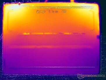 Prime95+FurMark stress (couverture D)