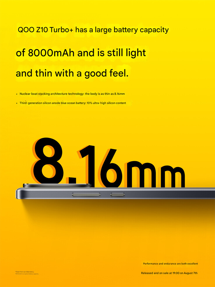 iQOO confirme la taille de la batterie et la finesse du Z10 Turbo+ (Image source : iQOO - machine translated)