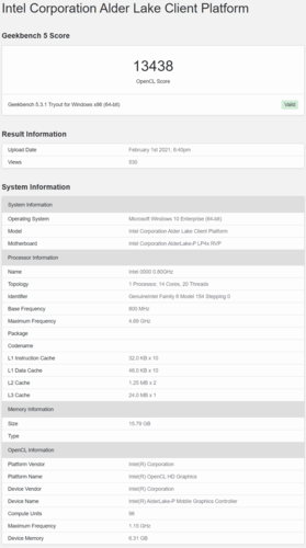 Intel 14-core 20-thread Alder Lake-P Xe 96-EU GT2 OpenCL score. (Source : Geekbench)