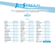 MSI P65 8RF Creator - Jetstream 1.1.