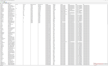 Liste des conducteurs