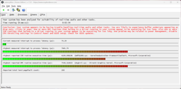 LatencyMon - Vue d'ensemble
