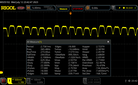 PWM : 8/10 Luminosité