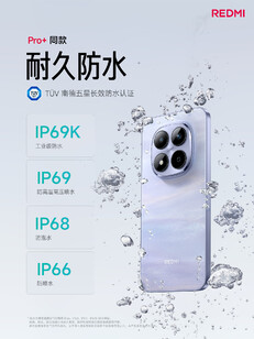 (Source de l'image : Xiaomi)