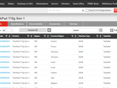 Un extrait du PSREF T15g Gen 1 complet. (Source : Lenovo)
