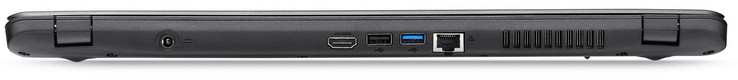 A l'arrière : entrée secteur, HDMI, USB A 2.0, USB A 3.1 Gen 1, Ethernet gigabit.
