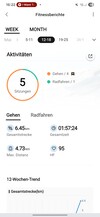 Amazfit Active 2 : Entraînement