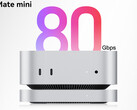 Le Mate mini coûte environ 137 dollars en Chine. Photo : la station d'accueil Mac mini. (Source de l'image : Beelink - édité)