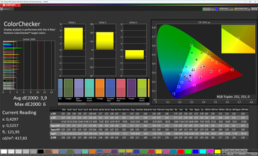 Couleurs (mode écran : Vivid, balance des blancs : Standard, espace couleur cible : sRGB)