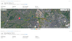 Test GPS : Résumé