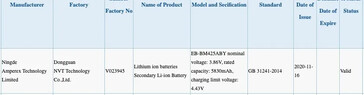 La batterie "Galaxy M42 " aurait été approuvée par le BIS et le 3C. (Source : MySmartPrice)