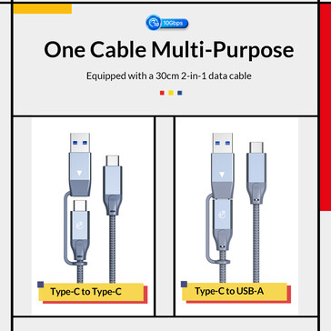 ...et des câbles "multi-usages". (Source : ORICO)