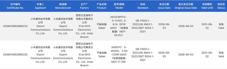 Certification 3C de deux tablettes Xiaomi à venir.
