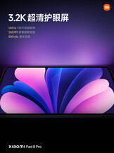 (Source de l'image : Xiaomi)