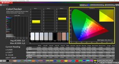 CalMAN ColorChecker