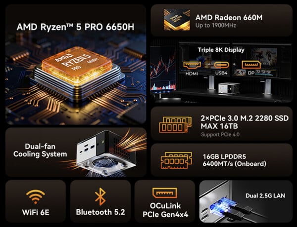 (Source de l'image : GMKtec)