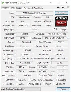 GPU-Z Radeon 680M