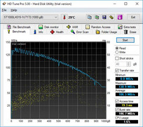 Asus Strix GL703 GM-DS74 - HD Tune (stockage secondaire).